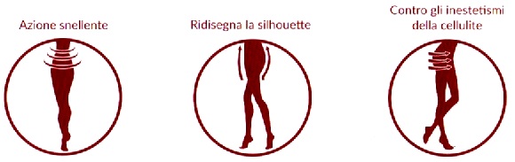 effetto emana panticell